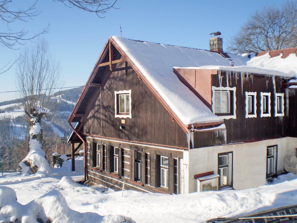 Horska Chata Roubenka Strážné Eksteriør billede